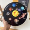 Sistema Solar Real - Image 3