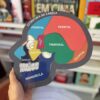 Encaixe Estrutura da Cabeça