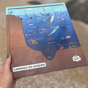 Encaixe Camadas do Oceano