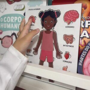 Corpo Humano Interativo - Órgãos Internos