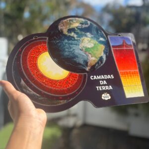 Encaixe Camadas da Terra