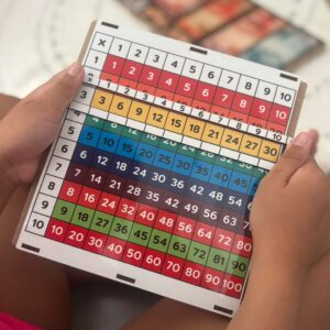 Tabuleiro de Multiplicação Dinâmico
