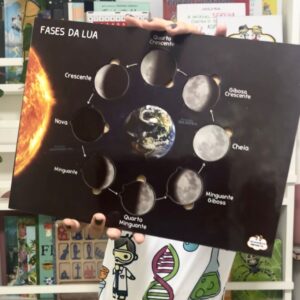 Encaixe Fases da Lua Realista